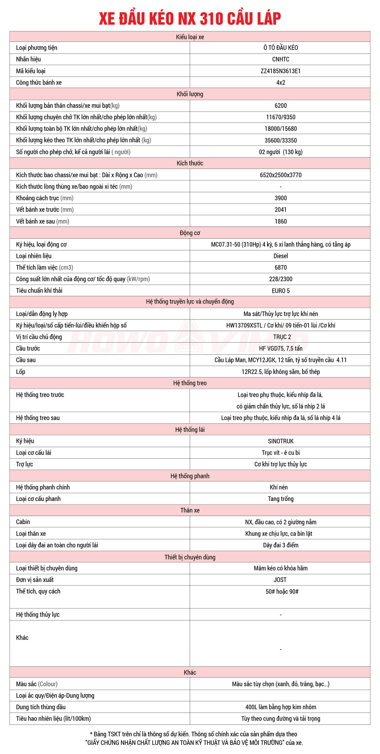 đầu kéo NX 310 Cầu Láp
