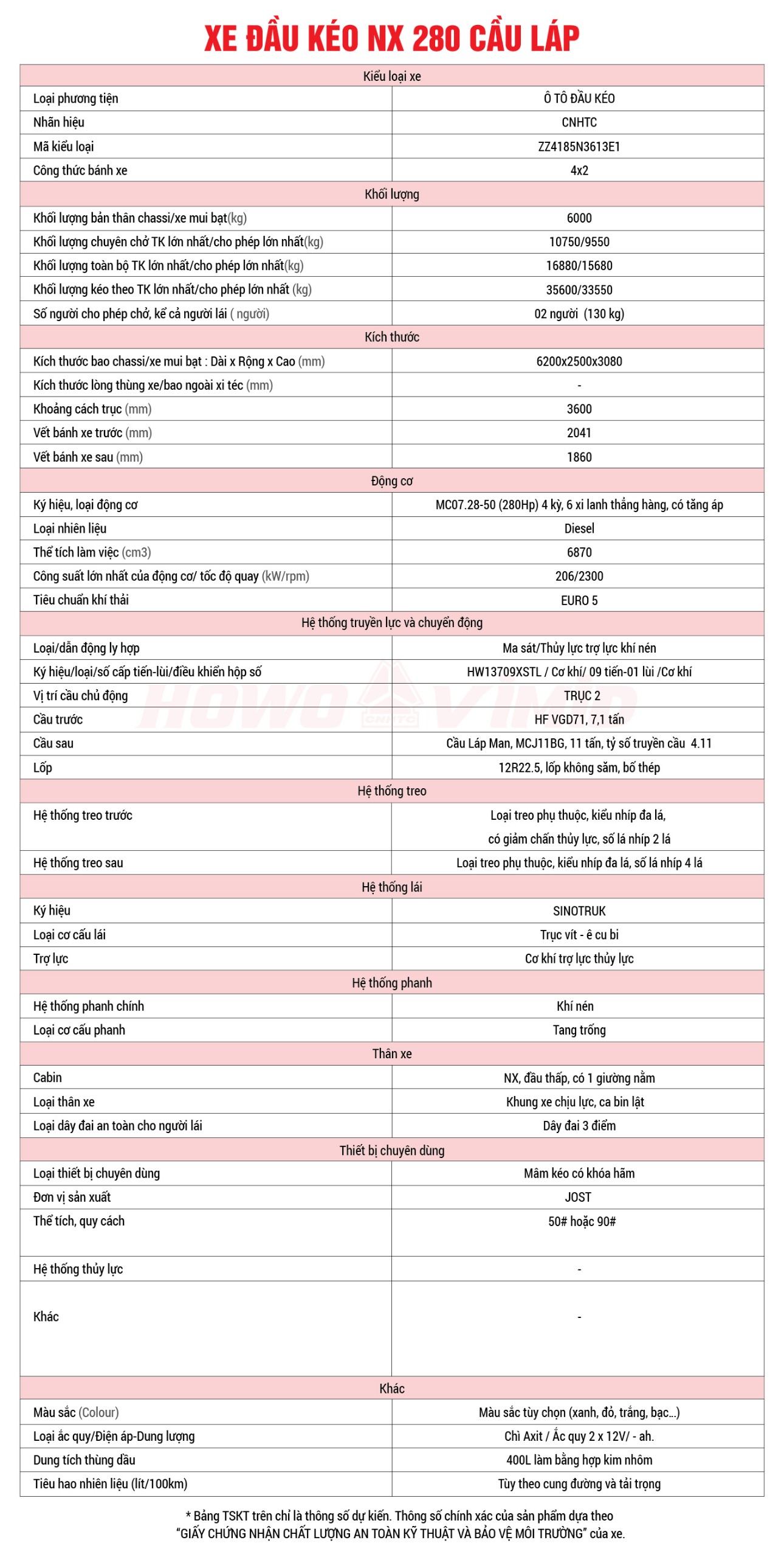 Xe đầu kéo NX 280 Cầu Láp