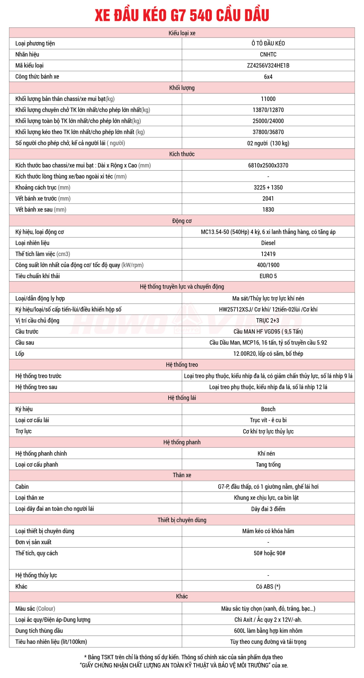 Xe đầu kéo G7P 540 Cầu Dầu