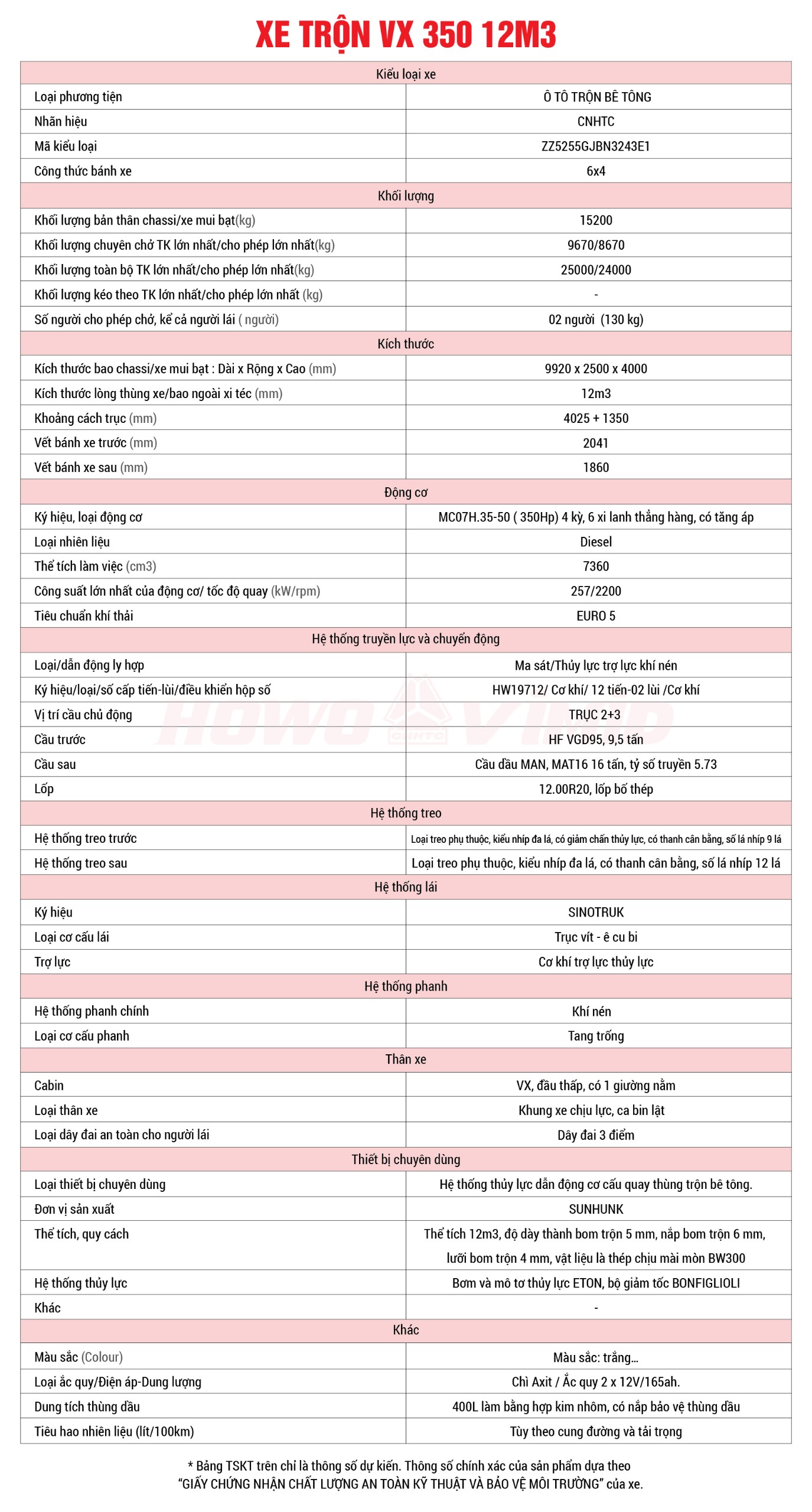  xe trộn VX350 12M3