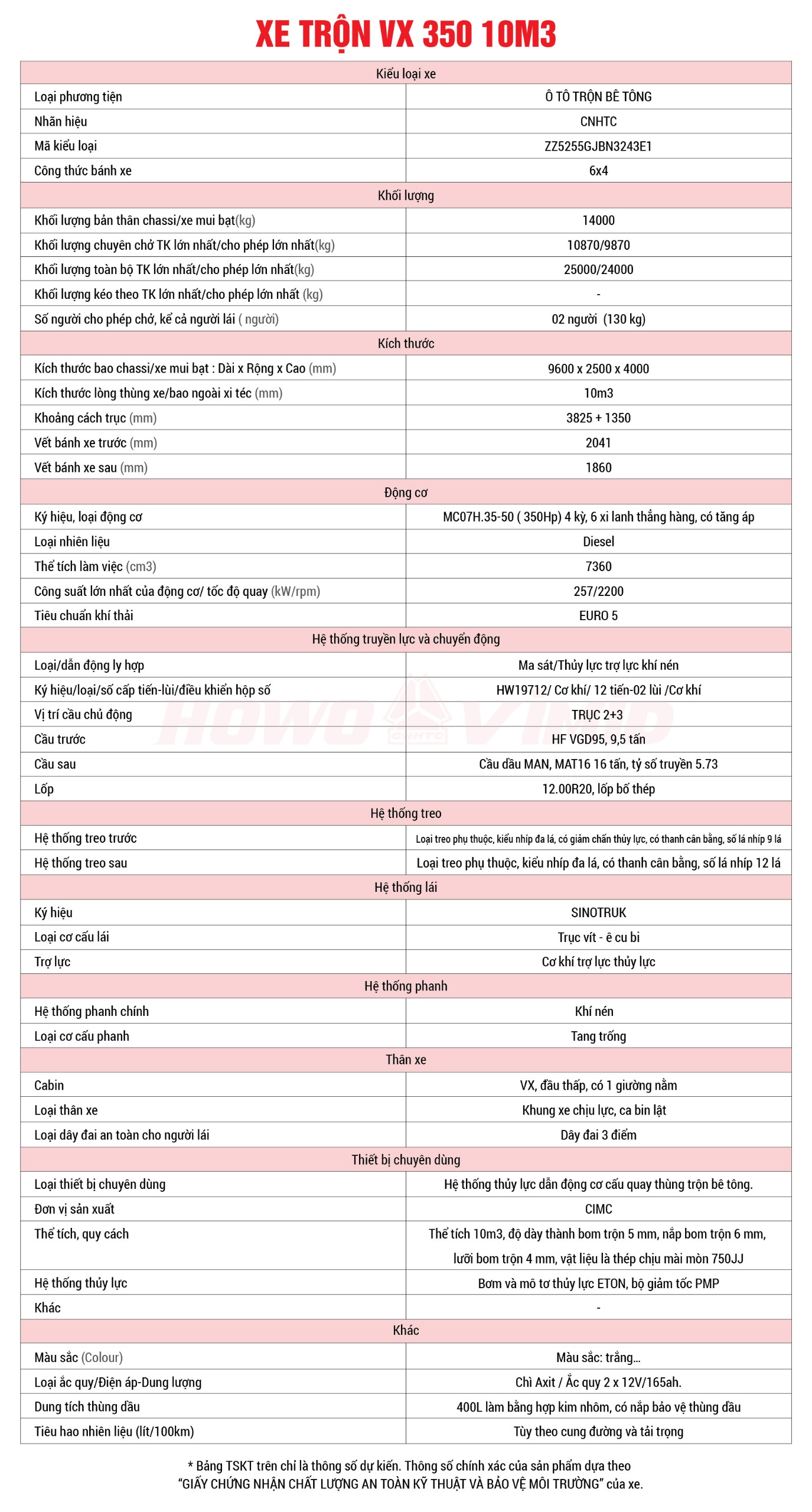 Xe trộn VX350 10M3