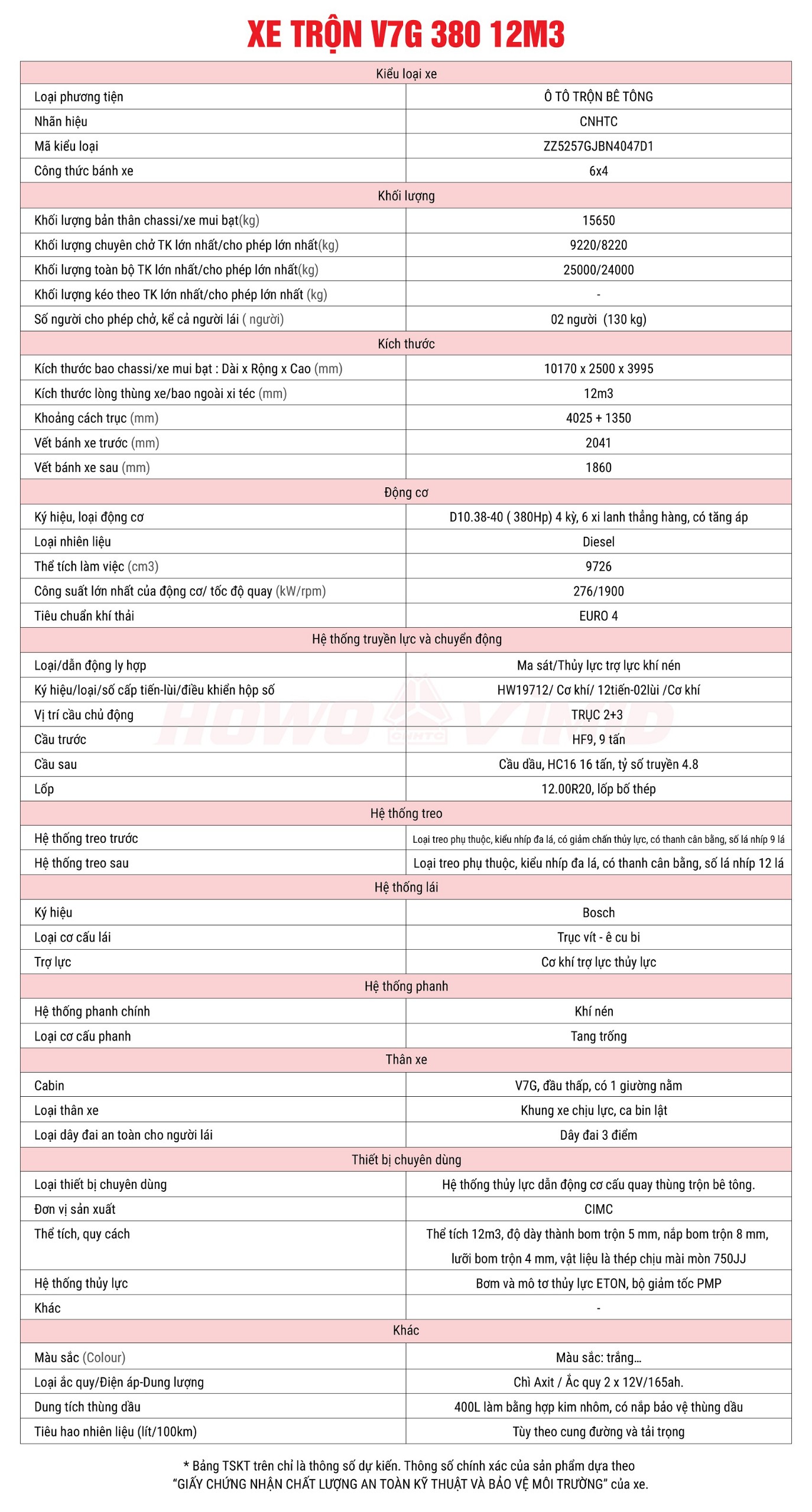  xe trộn V7G 380 12M3