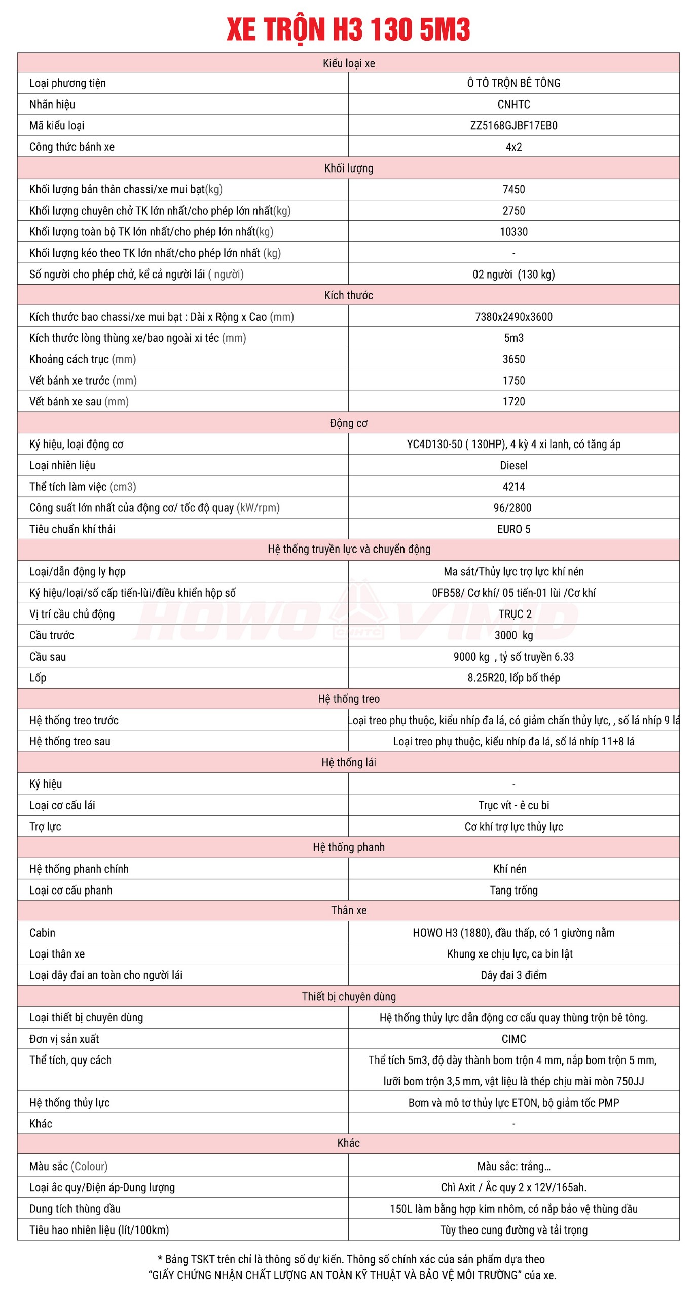 xe trộn H3 130 5M3