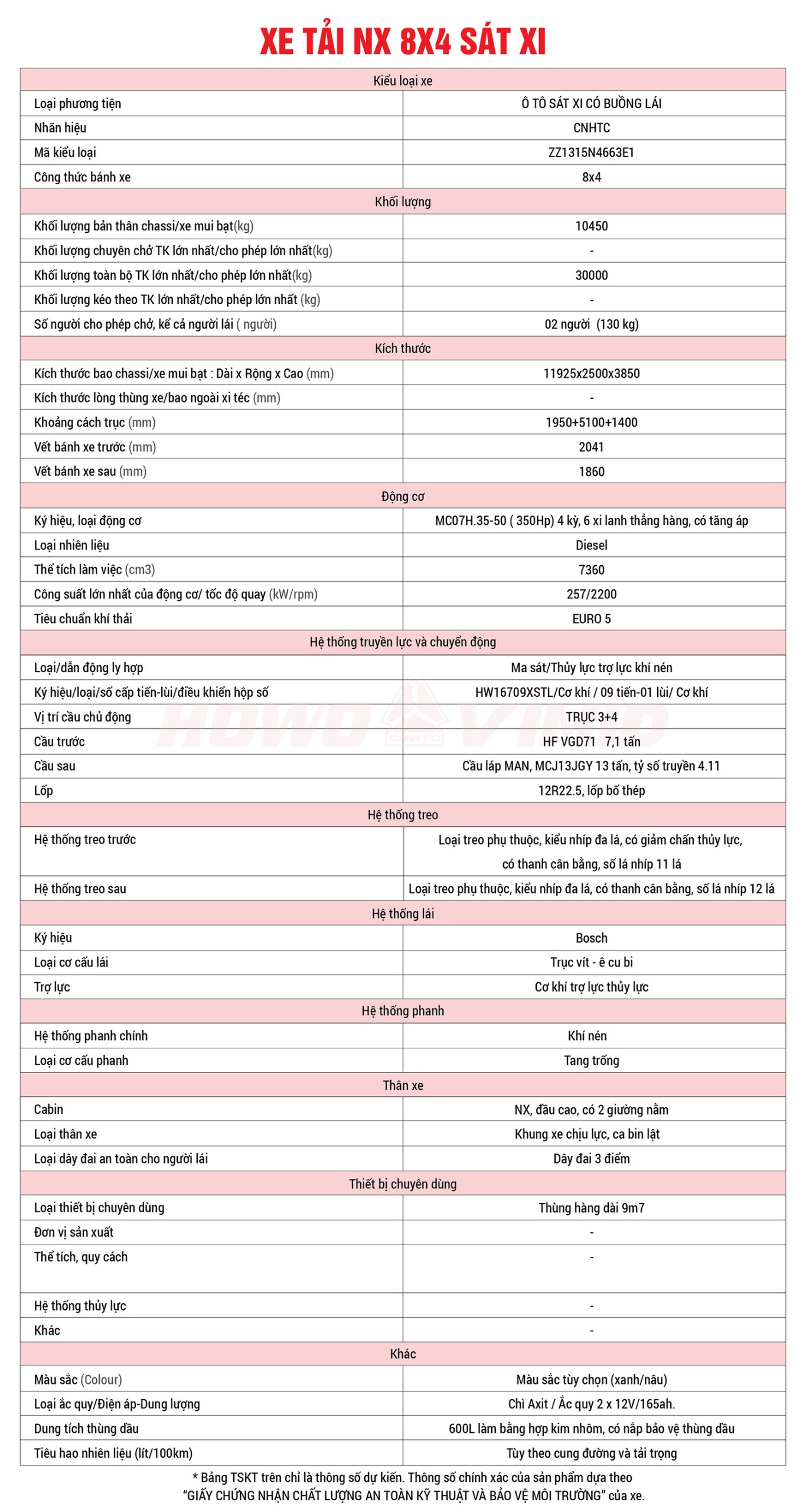 NX 8x4 thùng mui bạt