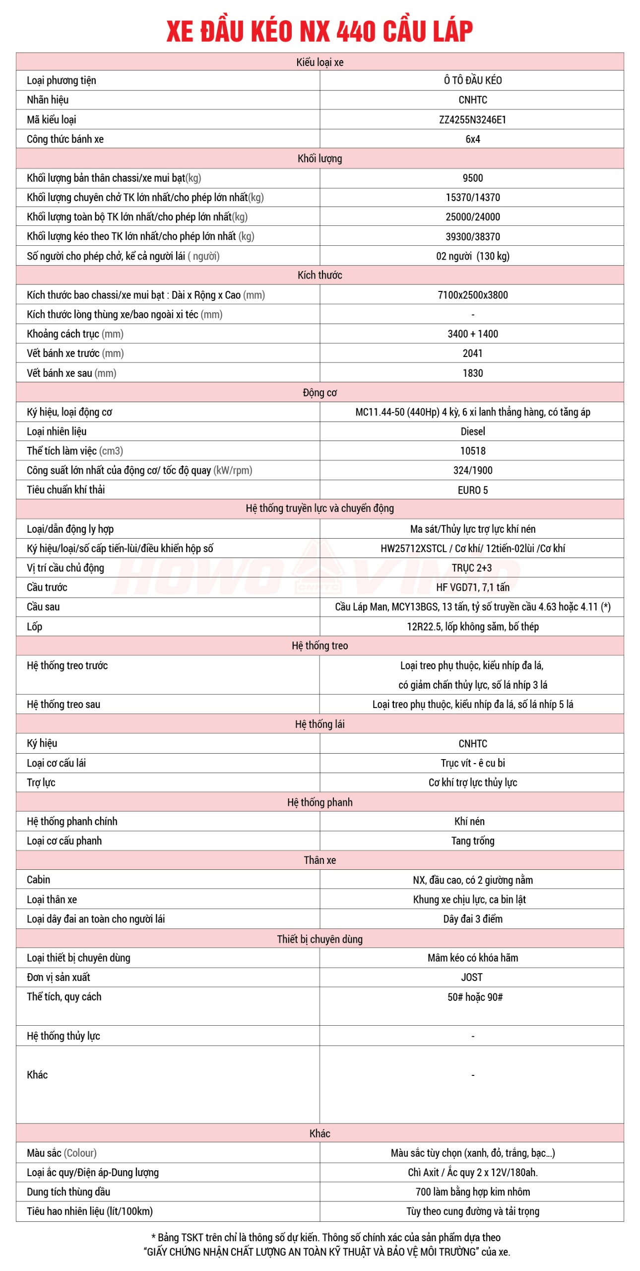  đầu kéo NX 440 Cầu Láp