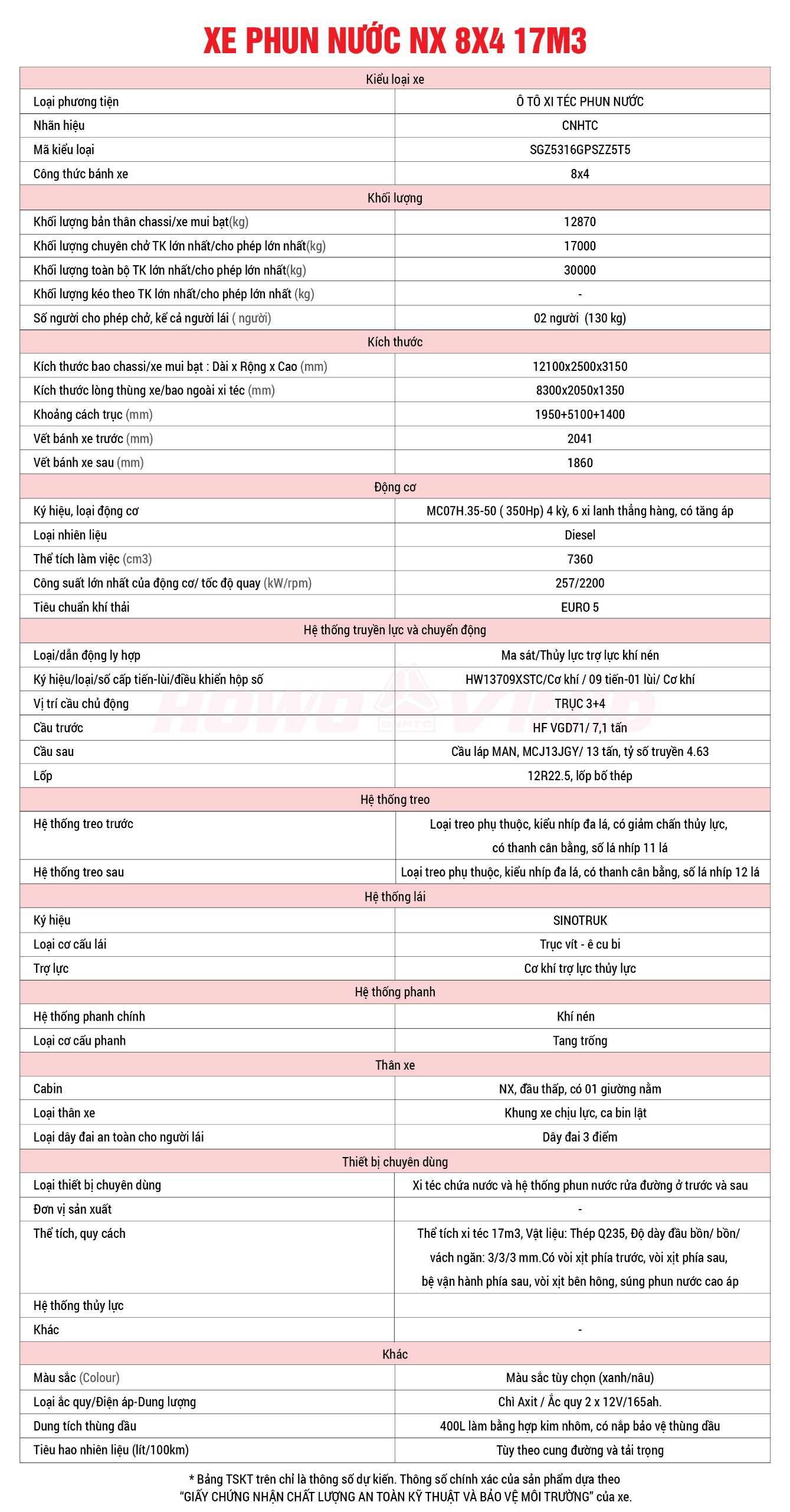 Xe Phun Nước NX 8x4 17m3 